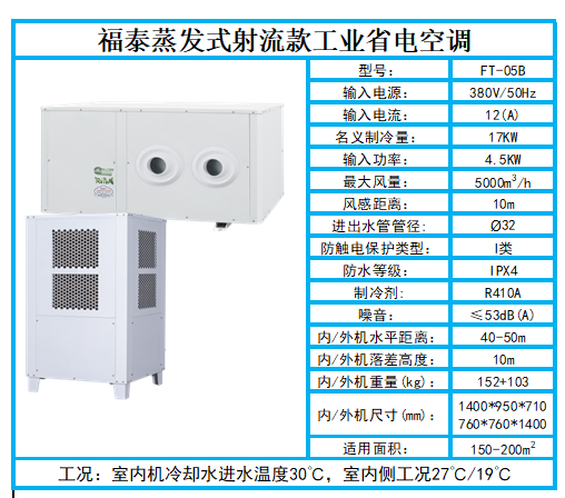 江西車間用蒸發冷省電…